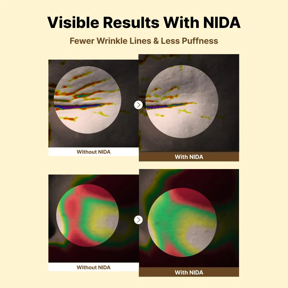 NIDA Revive Eye Cream for Face and Neck (40Ml) / Probiotic Solution, Retinal, Peptide / Wrinkles, Fine Lines, Aging Skin
