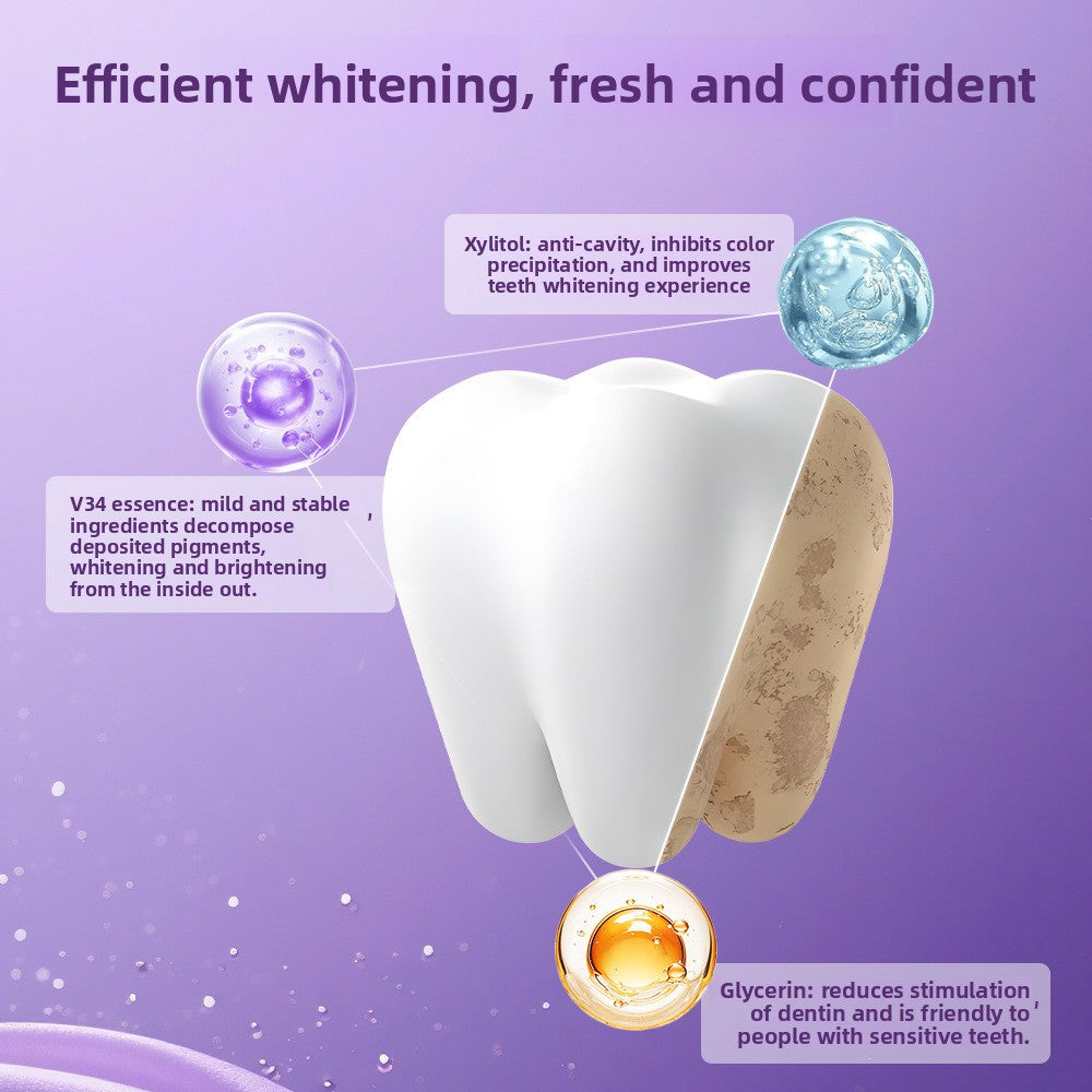 Photo-Ready Smile Purple Whitening Strips – 14 Treatments
