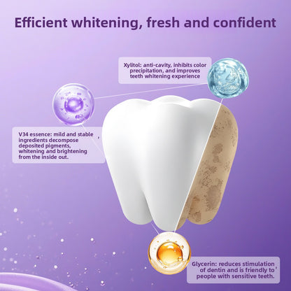 Photo-Ready Smile Purple Whitening Strips – 14 Treatments