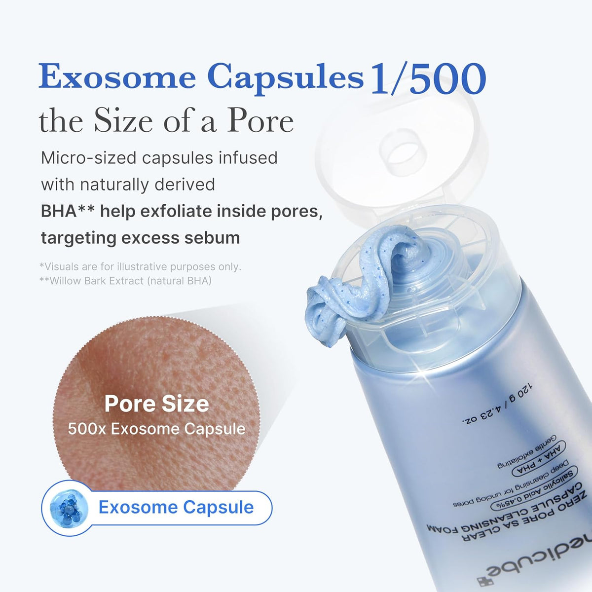 Facial Cleanser Zero Pore Capsule Cleansing Foam
