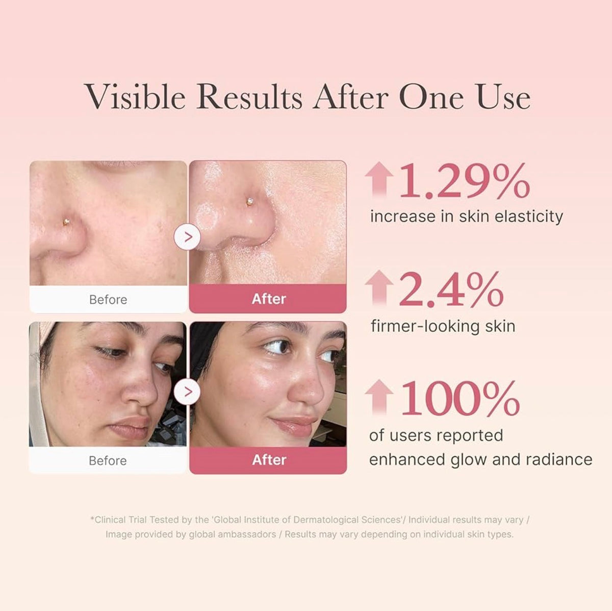 Weightless Dewy Glow Collagen Jelly Cream – 110mL