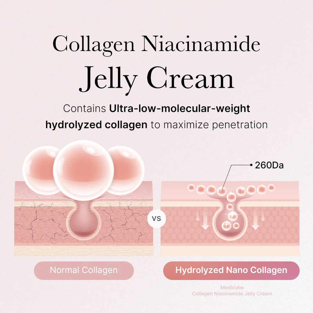 Weightless Dewy Glow Collagen Jelly Cream – 110mL