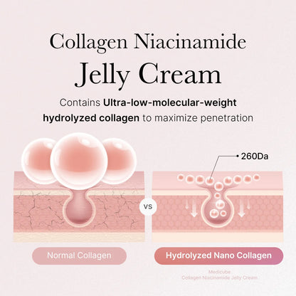 Weightless Dewy Glow Collagen Jelly Cream – 110mL