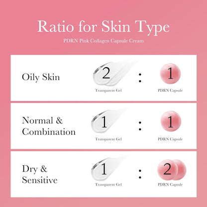 PDRN Pink Collagen Capsule Cream, 55G
