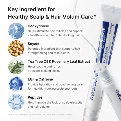 [Medicube] Deoxyribose Scalp Serum | for Fuller-Looking Hair & Scalp Strengthening Roll-On Serum | Deoxyribose, Rosemary, EGF, Caffeine for Fine, Thin Hair | Korean Hair Care, K-Beauty