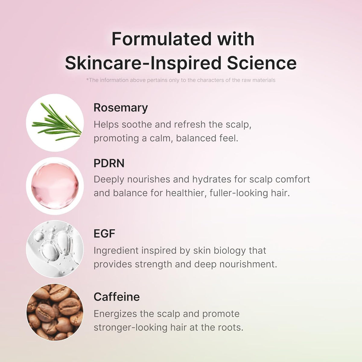 MEDICUBE - Rosemary Scalp Serum 20Ml
