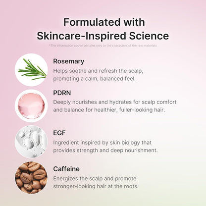 MEDICUBE - Rosemary Scalp Serum 20Ml