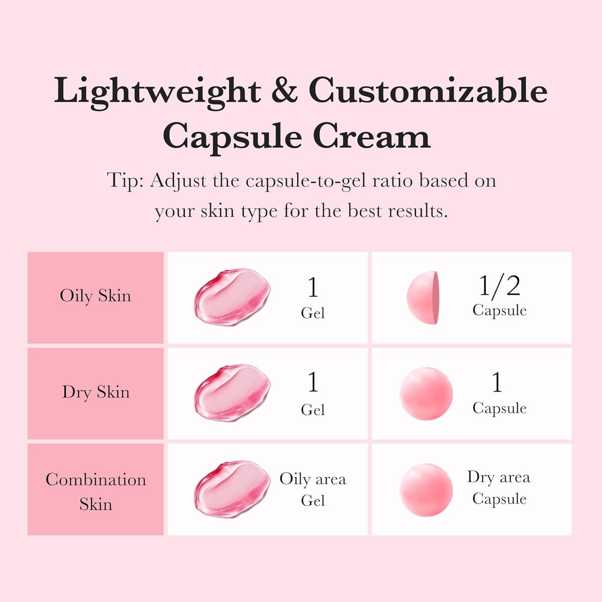 TXA Niacinamide Capsule Cream, 55Ml