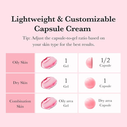 TXA Niacinamide Capsule Cream, 55Ml